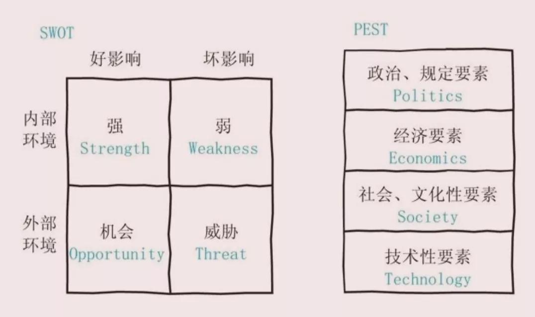 怎么讲话有水平,如何提高领导讲话水平