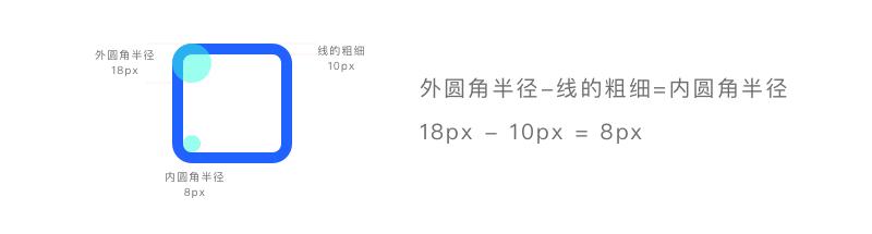 如何系统学习应用,怎么创建自己的学习系统