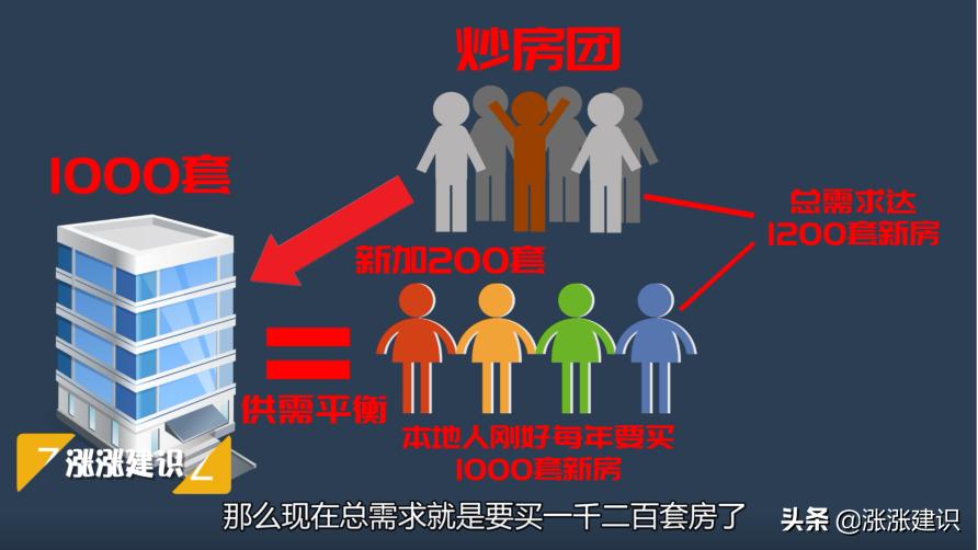 反制美国美元霸权,美元霸权终结美国会发飙吗