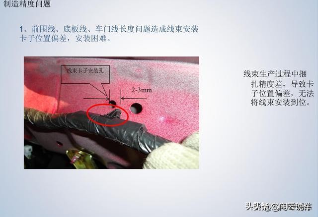 汽车线束端子,汽车线束厂家