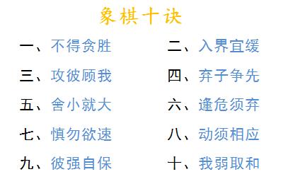 象棋业余的怎么提高水平,零基础学象棋的技巧和方法