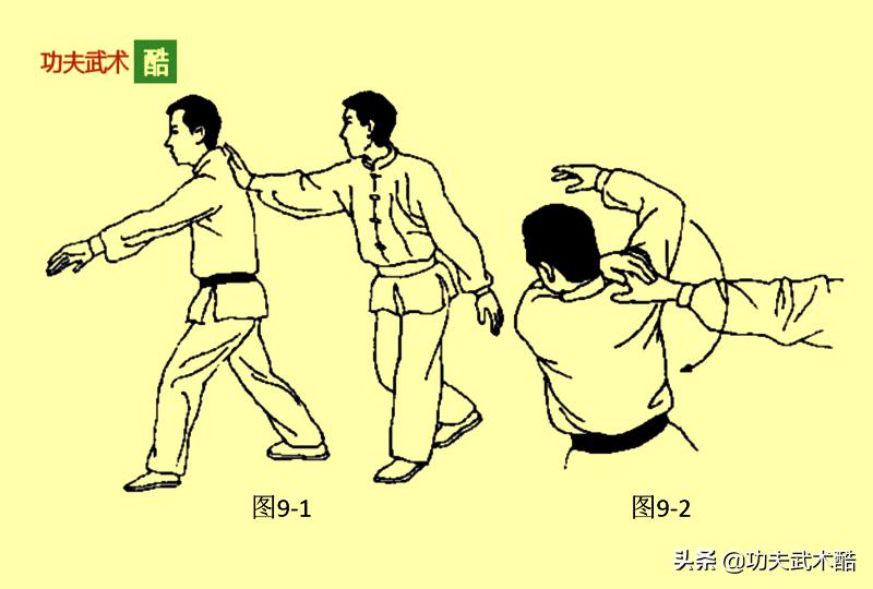 擒腕法（2），用外力压迫和猛力击打，使敌腕关节剧痛而屈服