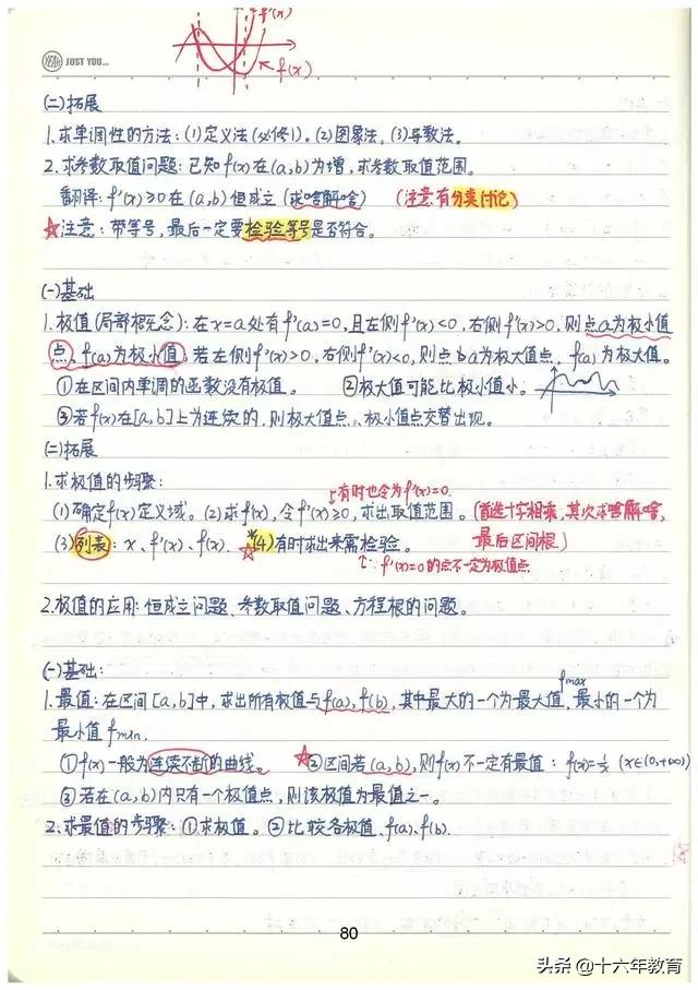 高考数学90分必会知识点,高考数学150学霸的笔记和归纳