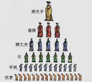 秦汉以后为什么坚持实行郡县制,分封制和郡县制之争的片段