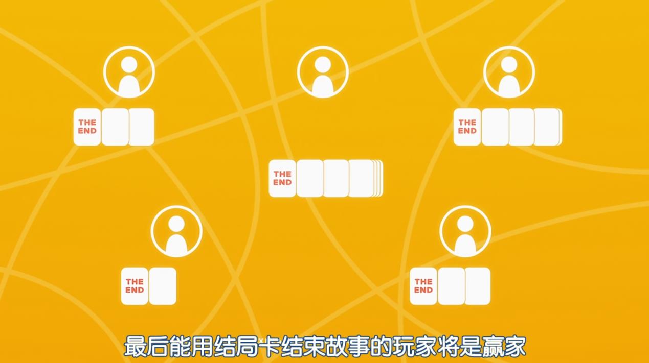 第一次玩桌游体验,一个人玩桌游怎么玩得开心