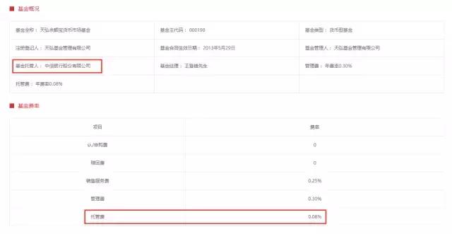 假如支付宝破产了,放在余额宝的钱怎么办?