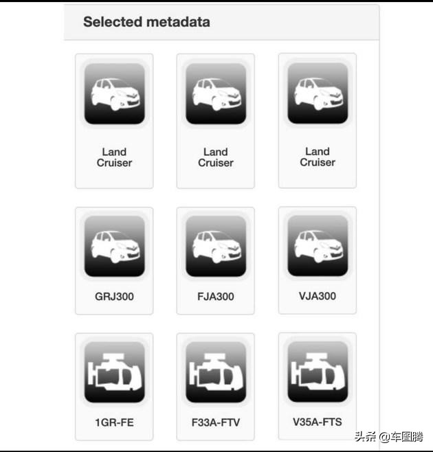每日新车资讯：新款兰德酷路泽最新渲染图曝光，7款热门新车来袭
