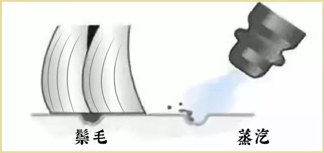 手持蒸汽清洁机,140℃高温高压去污渍,轻松满足家庭清洁需求