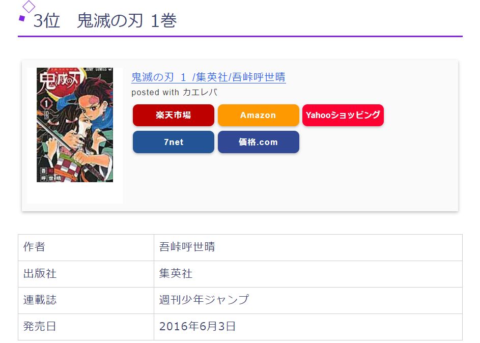 日本鬼灭之刃票房排名,鬼灭之刃漫画销量记录