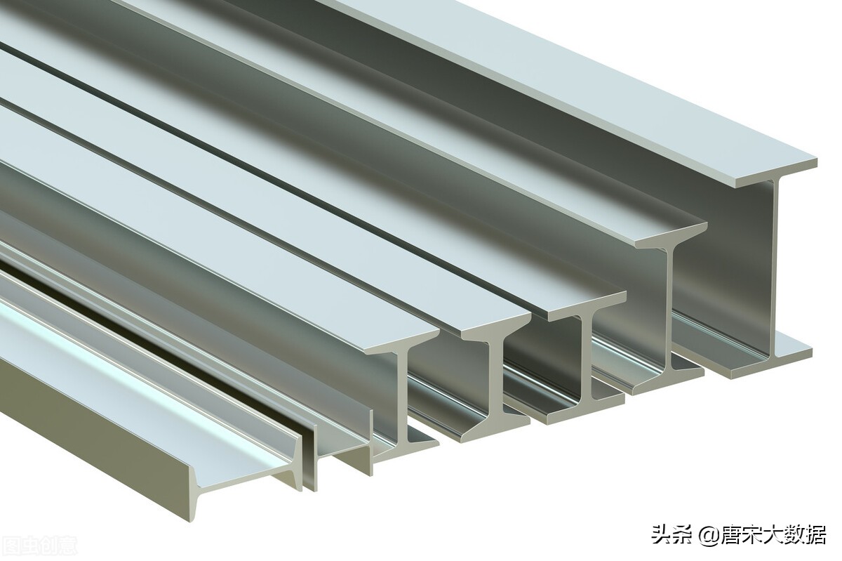 钢材2021年12月12日钢材价格走势,202110月钢材市场价格行情