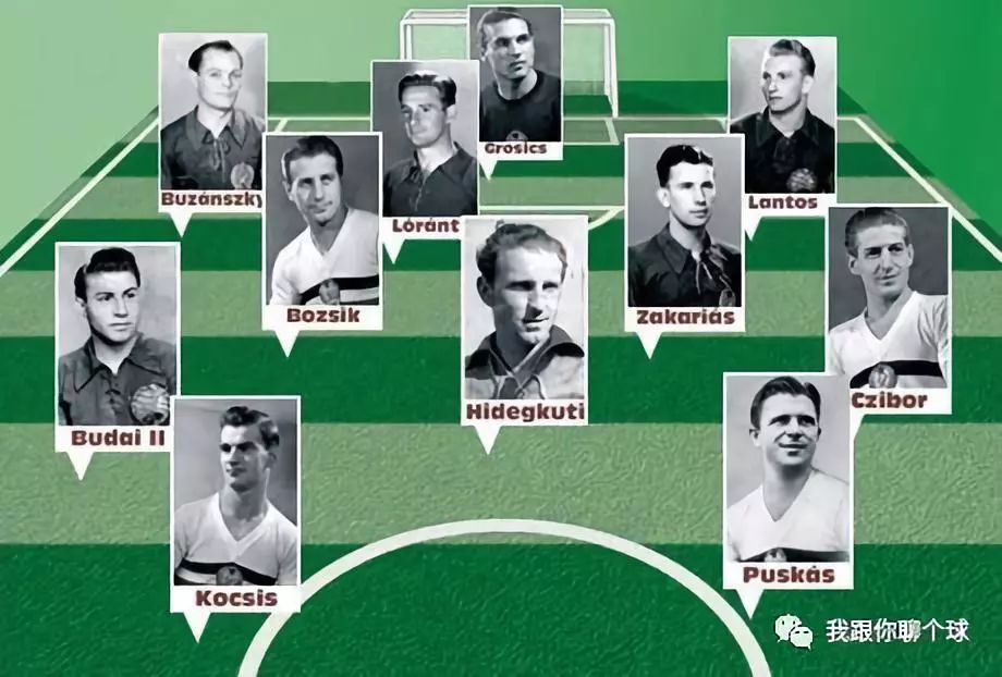 足球历史最好看的十大阵型,足球历史上经典阵型