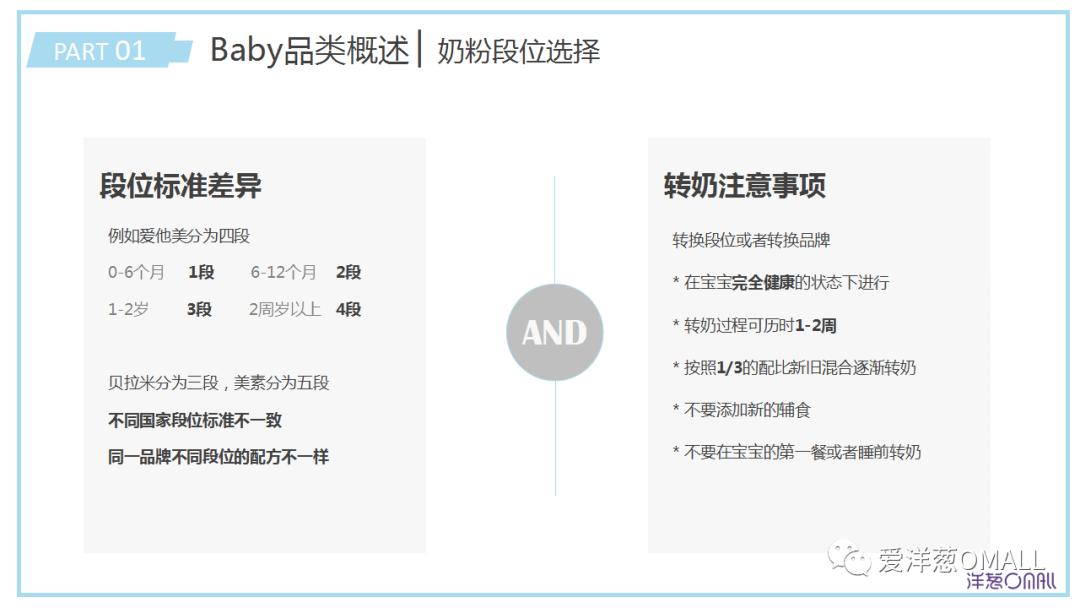 宝宝健康成长是每位妈妈最关注的,0-3岁婴幼儿健康成长指南