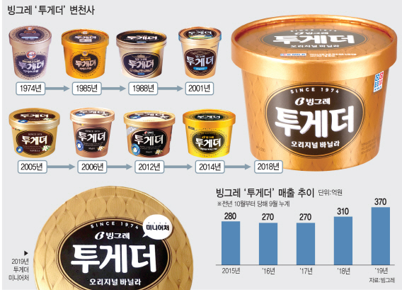 鏇捐闀挎湡闆棌鐨勯煩鍥藉啺娣囨穻,闊╁浗鐪熸鐨勫啺娣囨穻