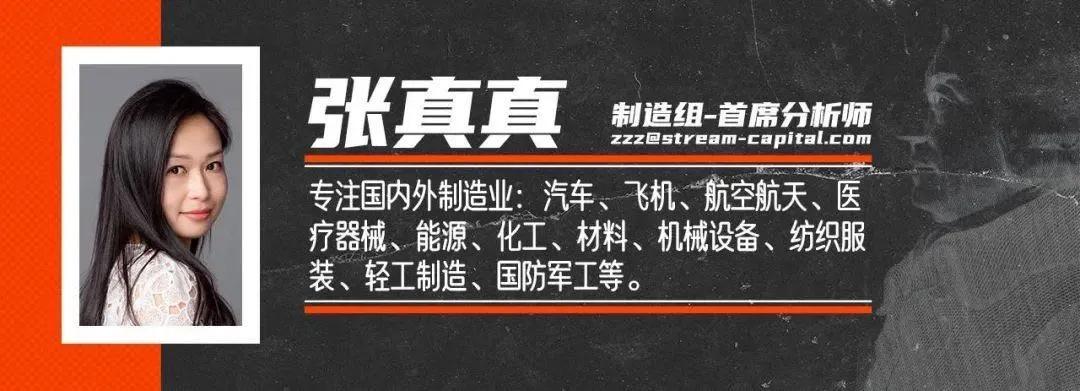 spacex创下人类历史纪录,spacex创业史