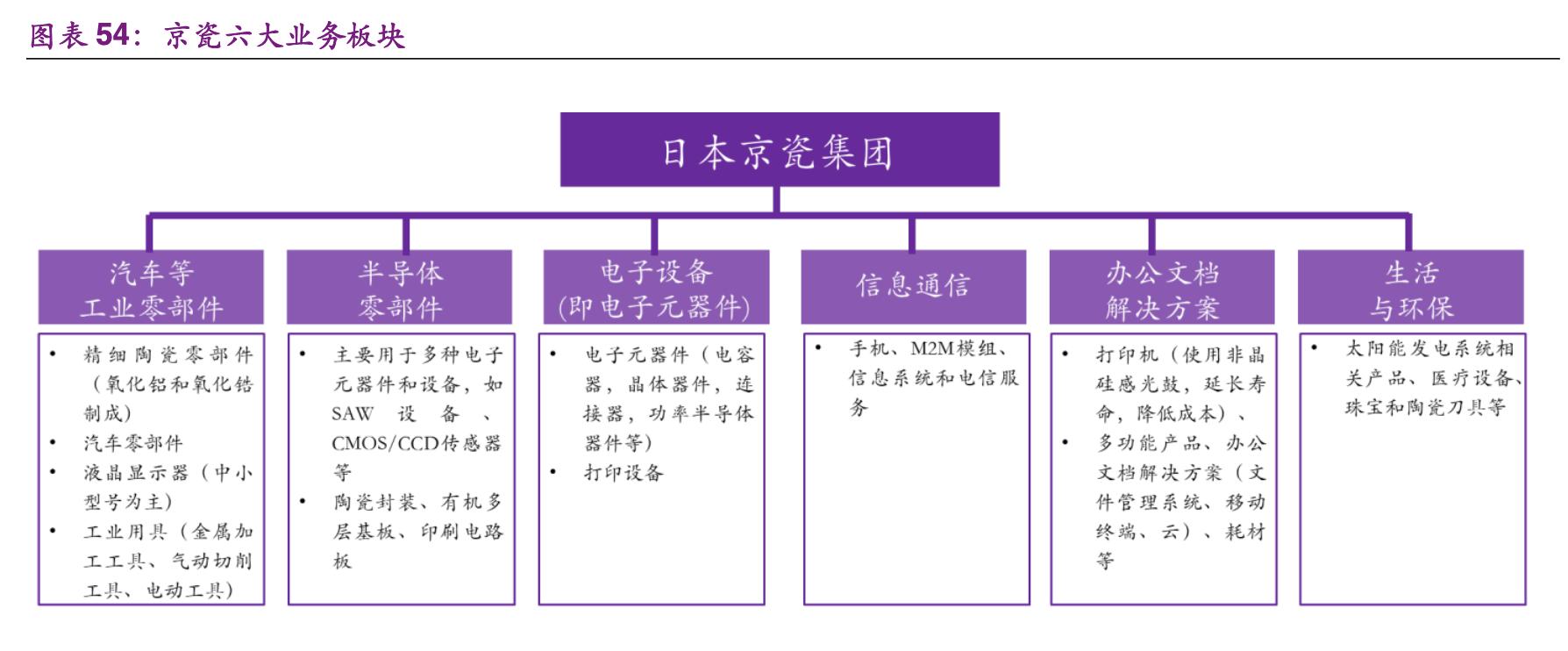 浜摲闆嗗洟鐢靛瓙闄剁摲,浜摲鐢靛瓙闄剁摲