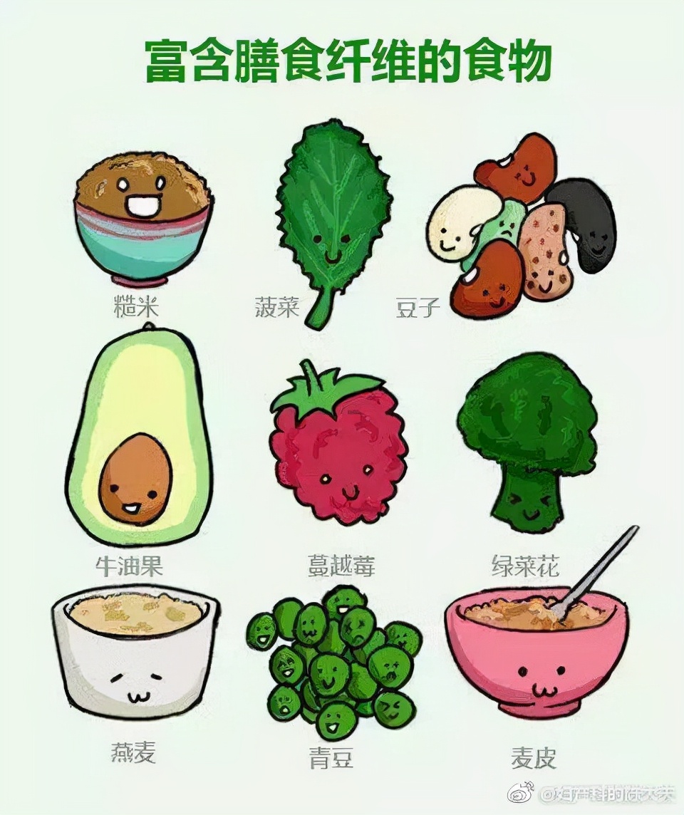 seeyoutomorrow金针菇什么梗,金针菇seeyoutomorrow