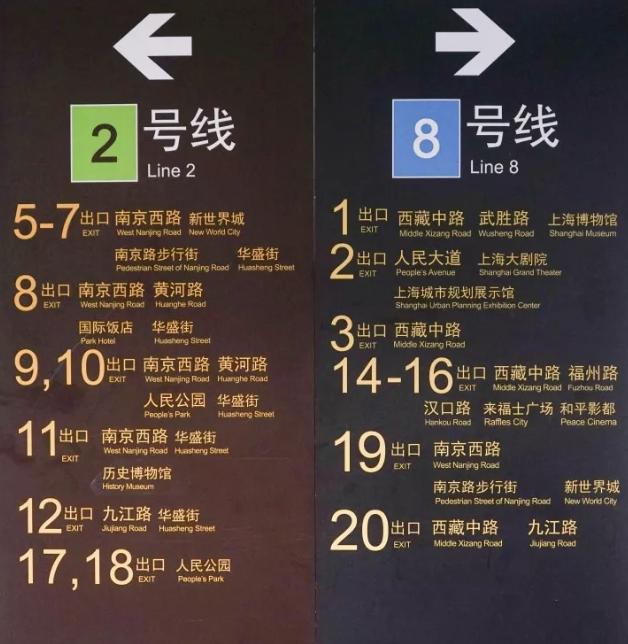 西安地铁小寨站几个出口,西安小寨地铁从哪个口直接进赛格