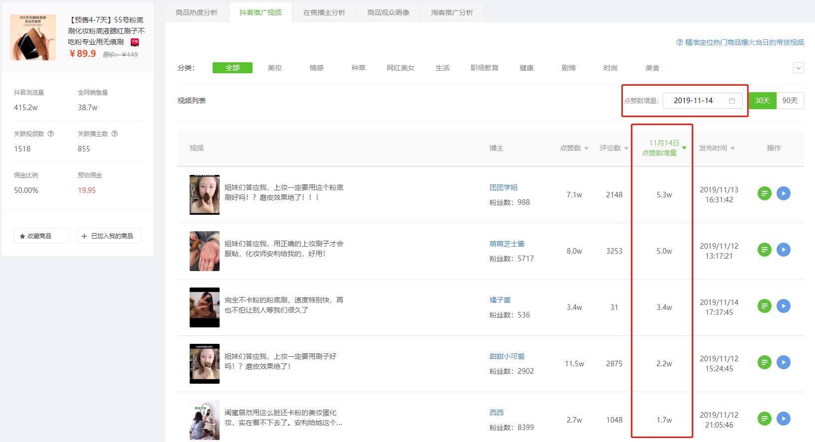 持续爆单卖家单月直赚几十万,爆单爆款暴富