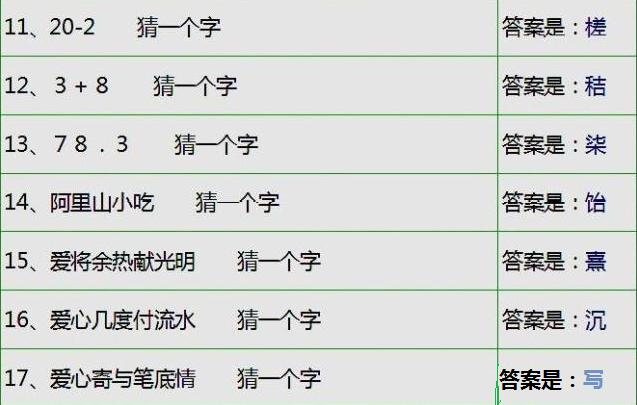 睡前陪孩子玩字谜游戏孩子更聪明,睡前陪孩子玩猜字谜孩子更聪明