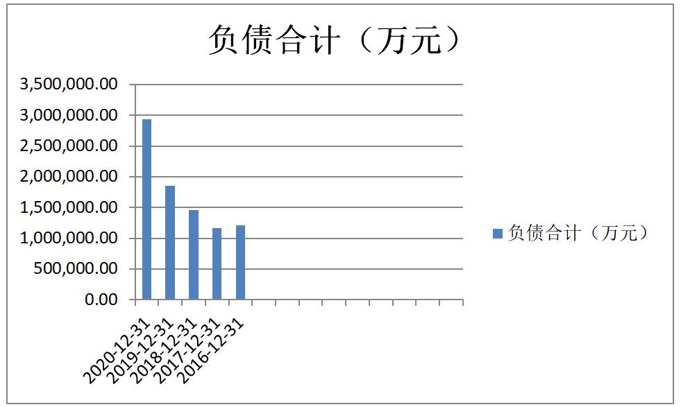 股价跌了钱蒸发了,股价下跌蒸发的钱去了哪里