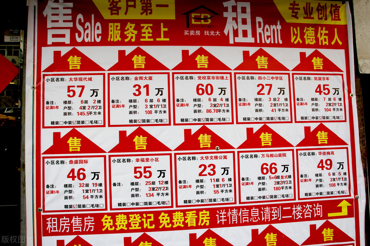 哈尔滨2021年二手房交易新政策,哈尔滨二手房降价原因