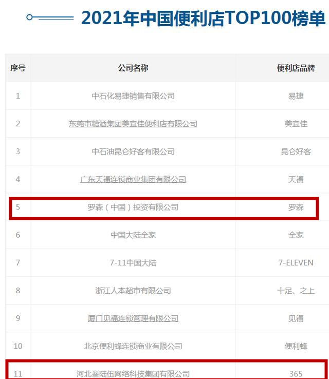 石家庄罗森开业,罗森在石家庄开业的火爆程度