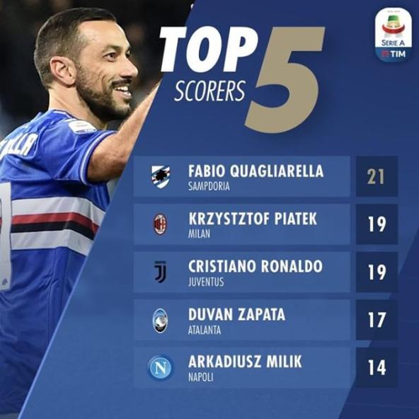 世界杯史上最年轻的进球球员是谁,36岁的布冯