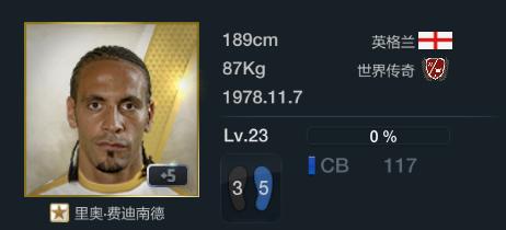 fifaonline3十大实用球员,fifaonline32016最佳阵容