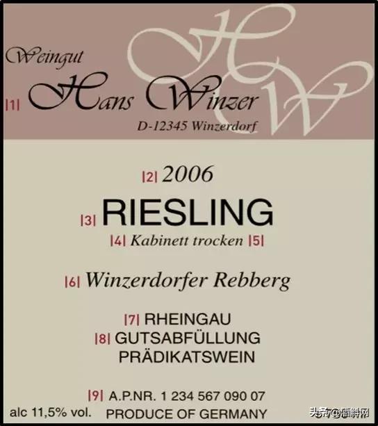 学懂几个德国单词！3月参加ProWein+喝葡萄酒