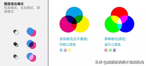 sketches软件怎样输入图片,sketch画图教程