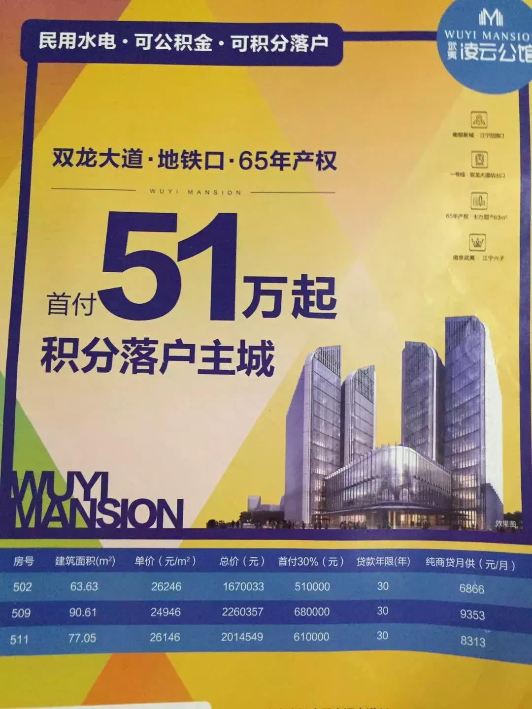 守着地铁口卖什么好卖,三四线城市的公寓为啥不好卖