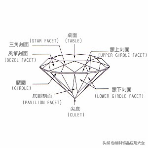 多彩的玻璃,四方形的水晶玻璃