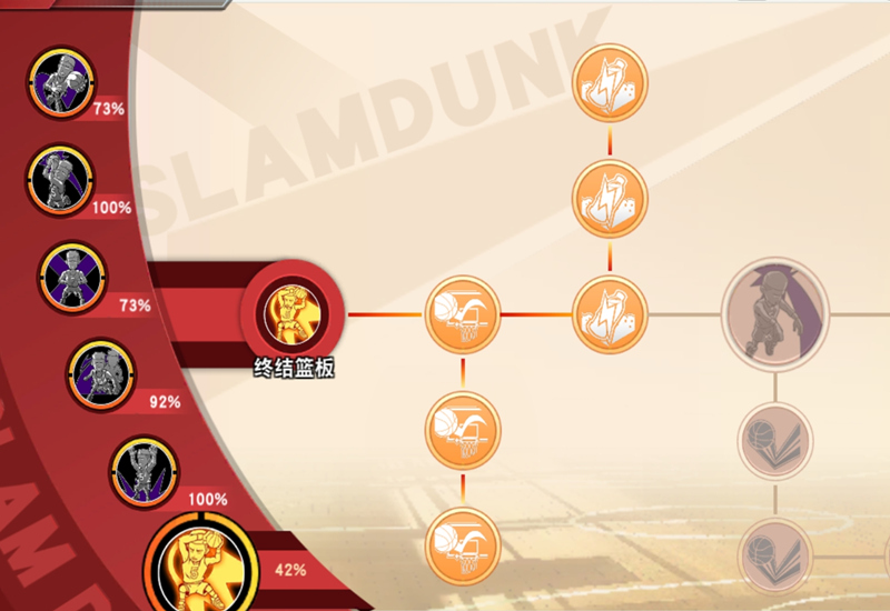 灌篮高手手游三井用什么计划,灌篮高手手游三井高段位操作