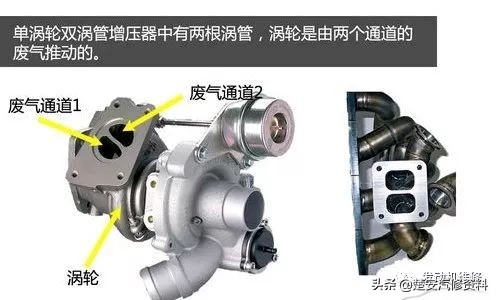 各品牌发动机讲解视频,各车型发动机介绍