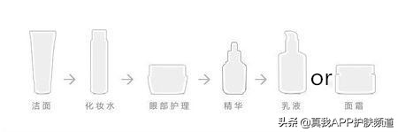 在这个看脸的时代颜值真很重要吗,在这个看脸的时代颜值有多重要