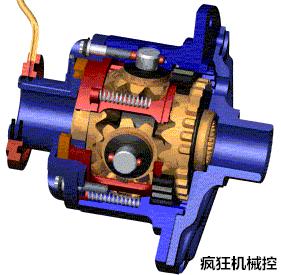 汽车结构件基本知识图解,汽车结构和工作原理讲析