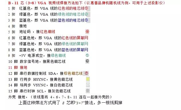 网线代替9针vga线焊接图,vga线不够长接网线怎么接