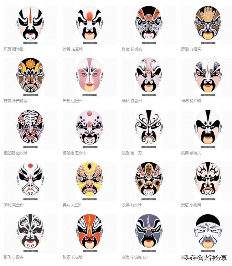 戏剧脸谱图片及名称大全,中国戏剧的脸谱代表什么性格