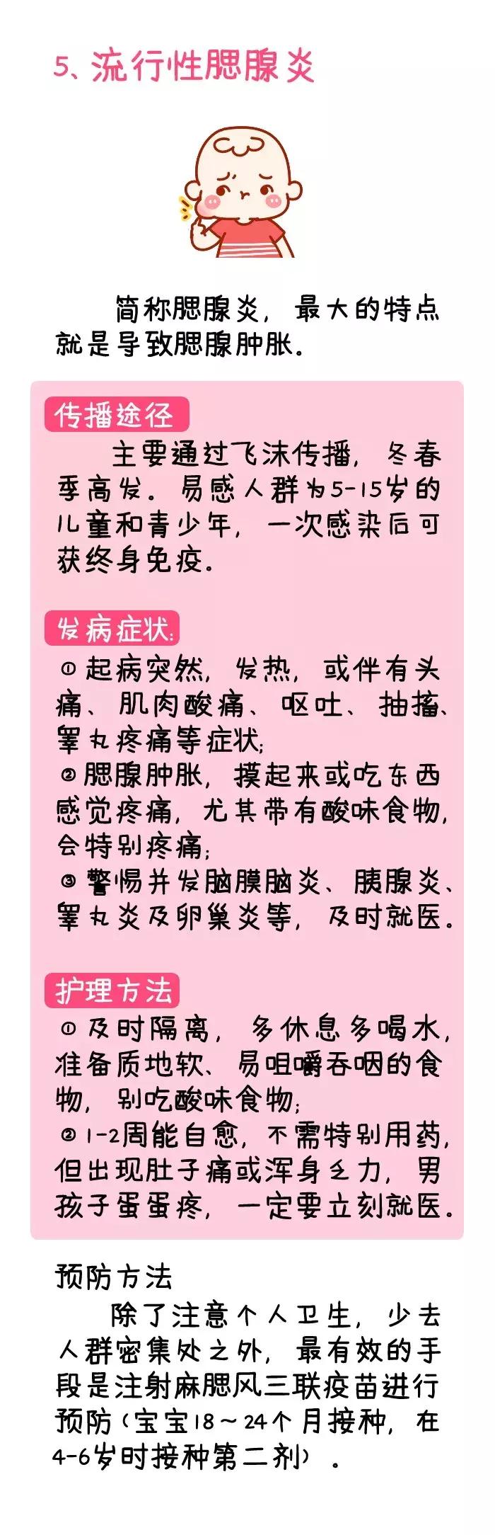 水痘手足口病是呼吸道传染病吗,水痘手足口一起出现多久才能好