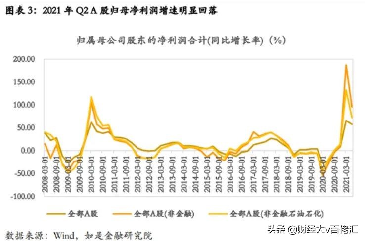 不止数字:过去24小时特别解读(2021.09.08)