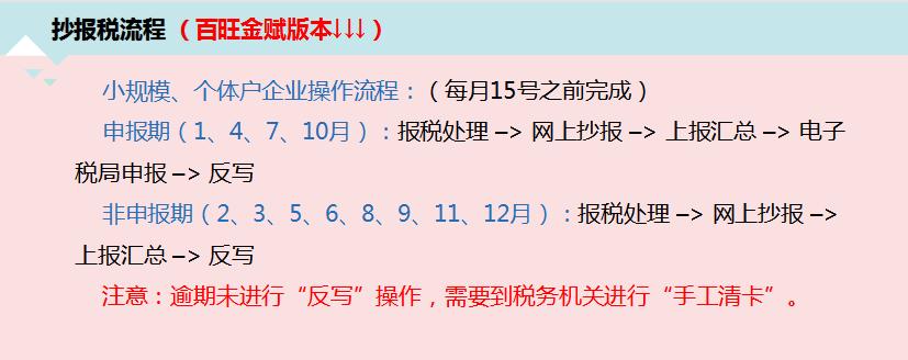 小规模抄报税流程来啦,小规模报税填哪些表格