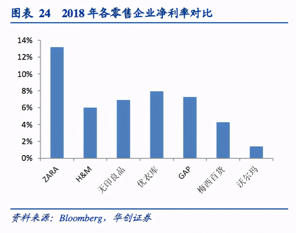 名创优品与优衣库有什么区别,优衣库和名创优品的区别