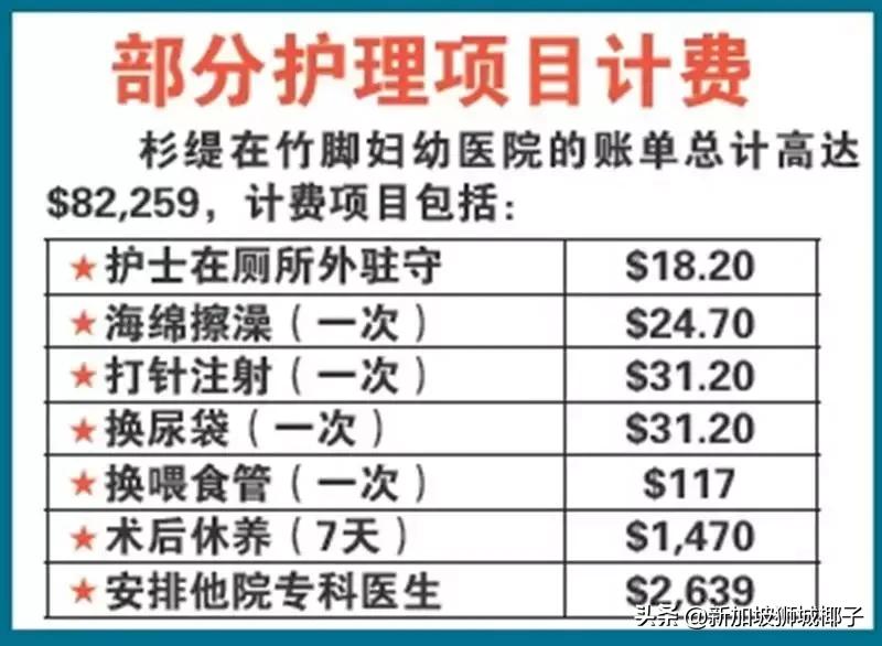 中国游客吐槽新加坡物价很贵,为什么新加坡的物价这么贵