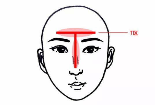 如何根据不同肤质挑选护肤品呢,角质层薄混合肤质用什么护肤品