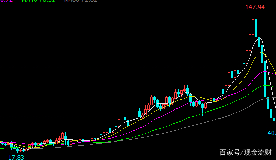 蝗灾过后粮食价格会涨吗,蝗灾囤粮食