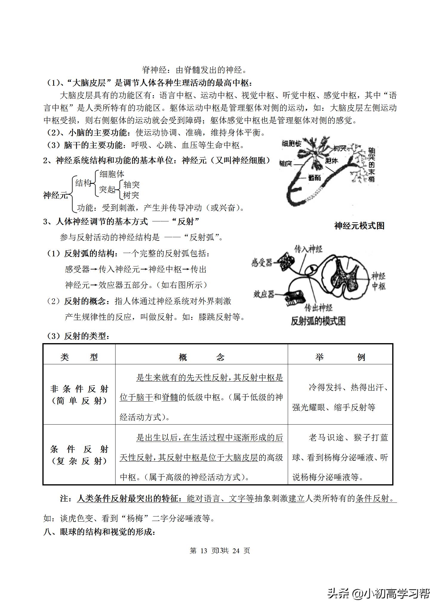中考生物复习资料大全免费,2022中考生物必考知识点总结