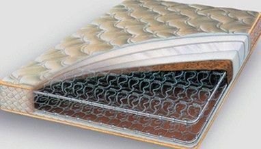 “床事”知多少?