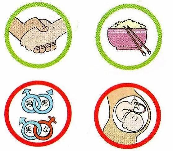 有哪些疾病性传播的,不是性传播的疱疹也不能根治吗