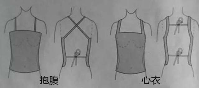 中国古代女性内衣发展演变史,古代内衣发展趋势分析