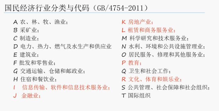电商运营的职业规划,个人未来的职业规划